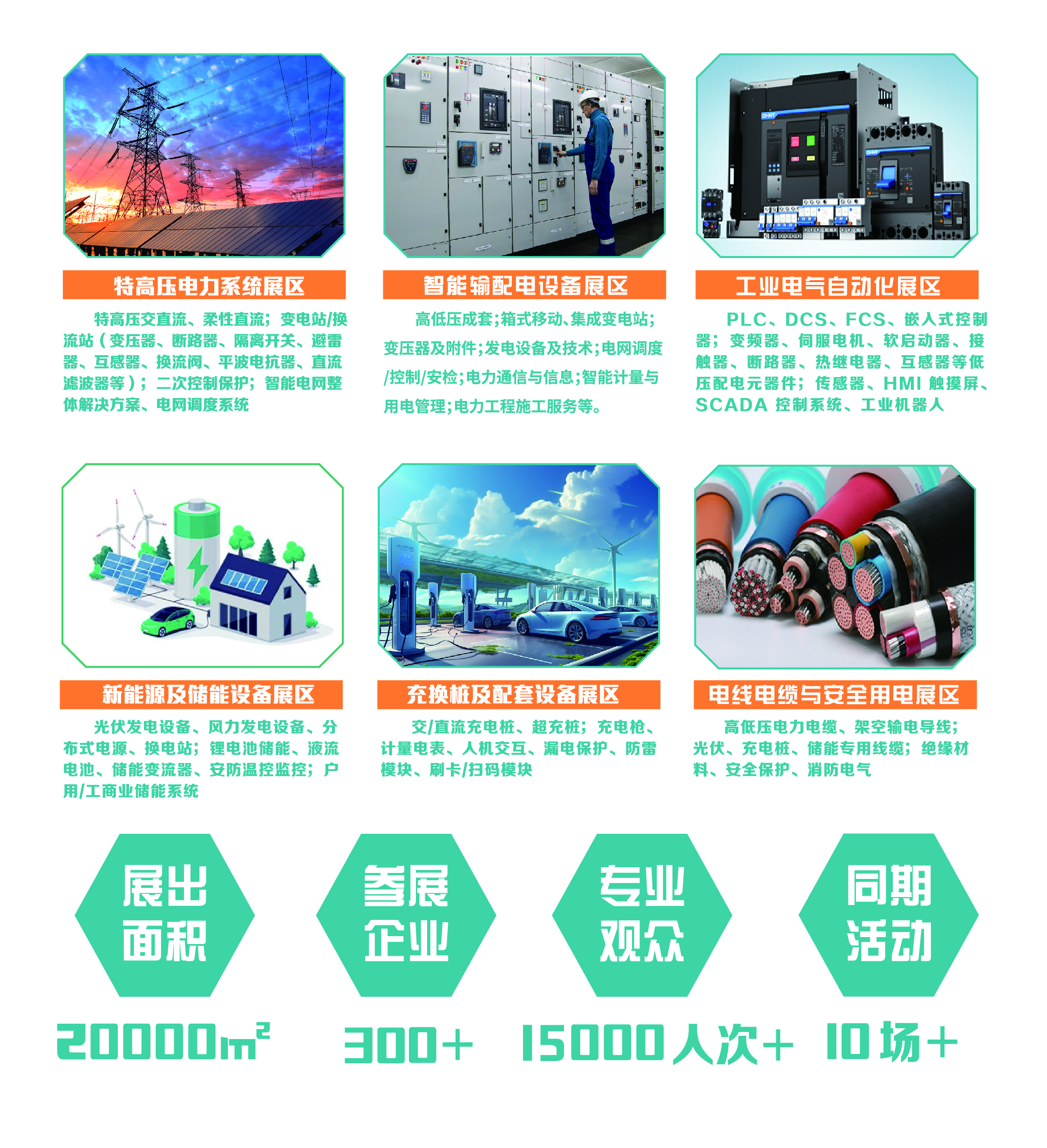 2026中原电气博览会暨中国电器文化节-许昌站